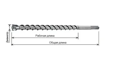 Икона товара